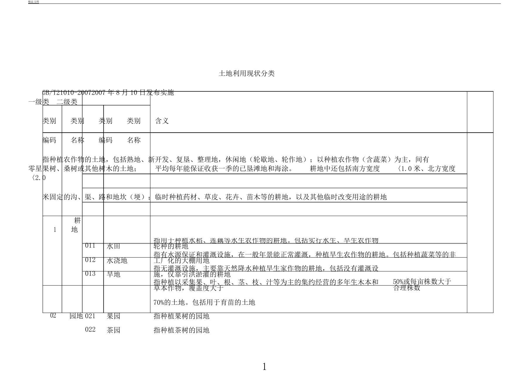 土地出让分类标准