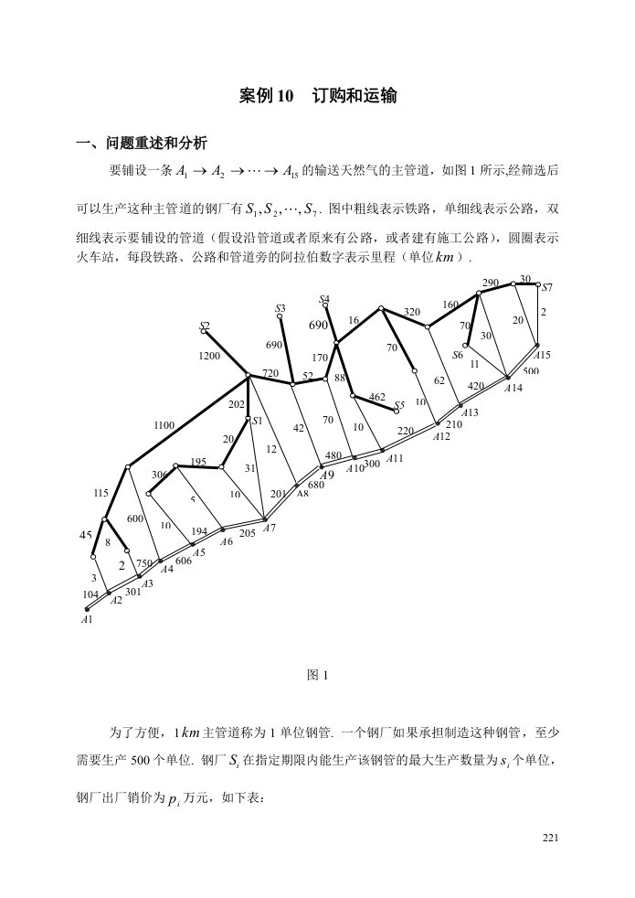 数学建模-钢管订购和运输