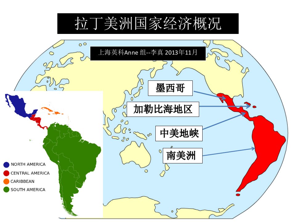 拉丁美洲西语国家市场经济概况