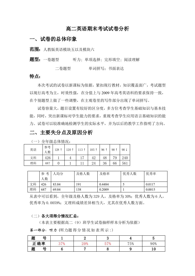 高二英语期末考试试卷分析