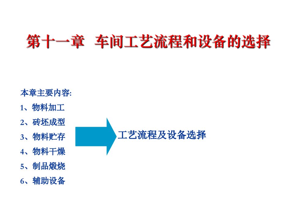 第11章--耐火材料工厂工艺设计概论车间工艺流程和设备的选择