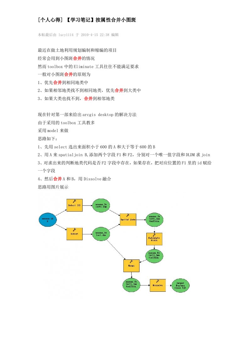 arcgis按属性合并小图斑