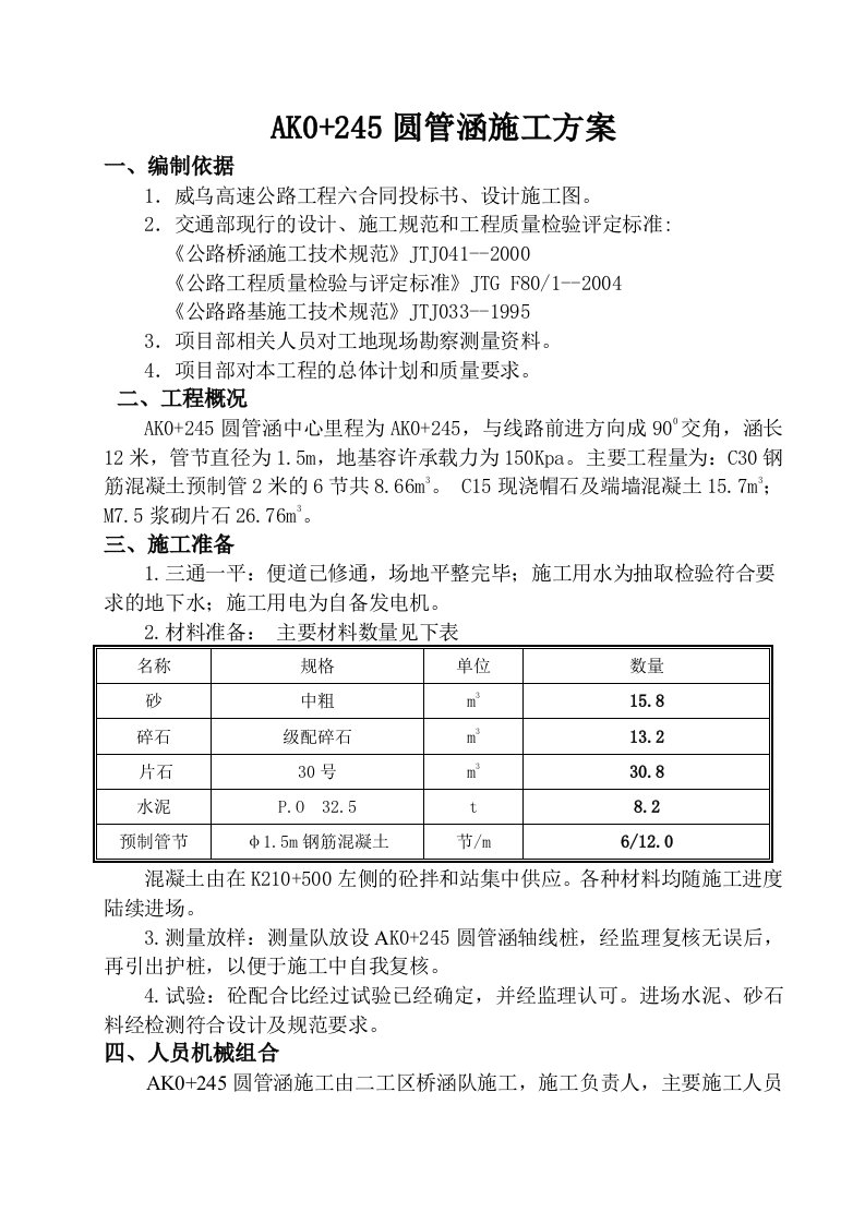 施工组织-圆管涵ak0