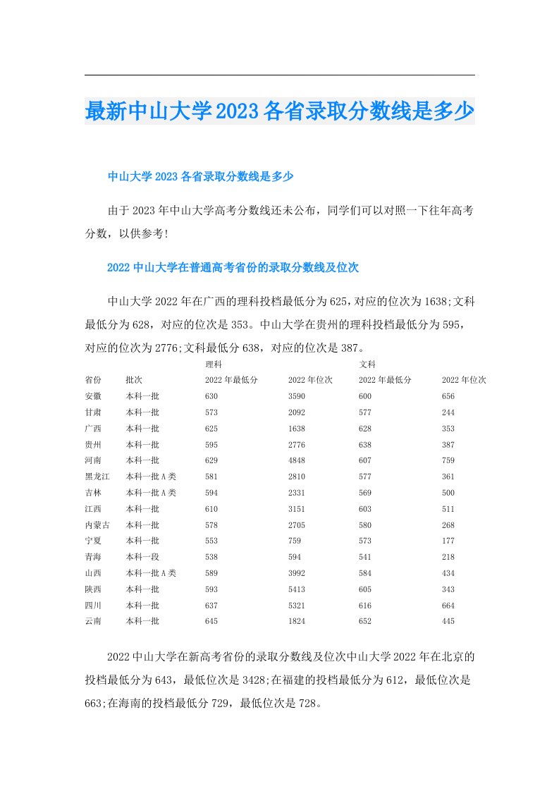 最新中山大学各省录取分数线是多少