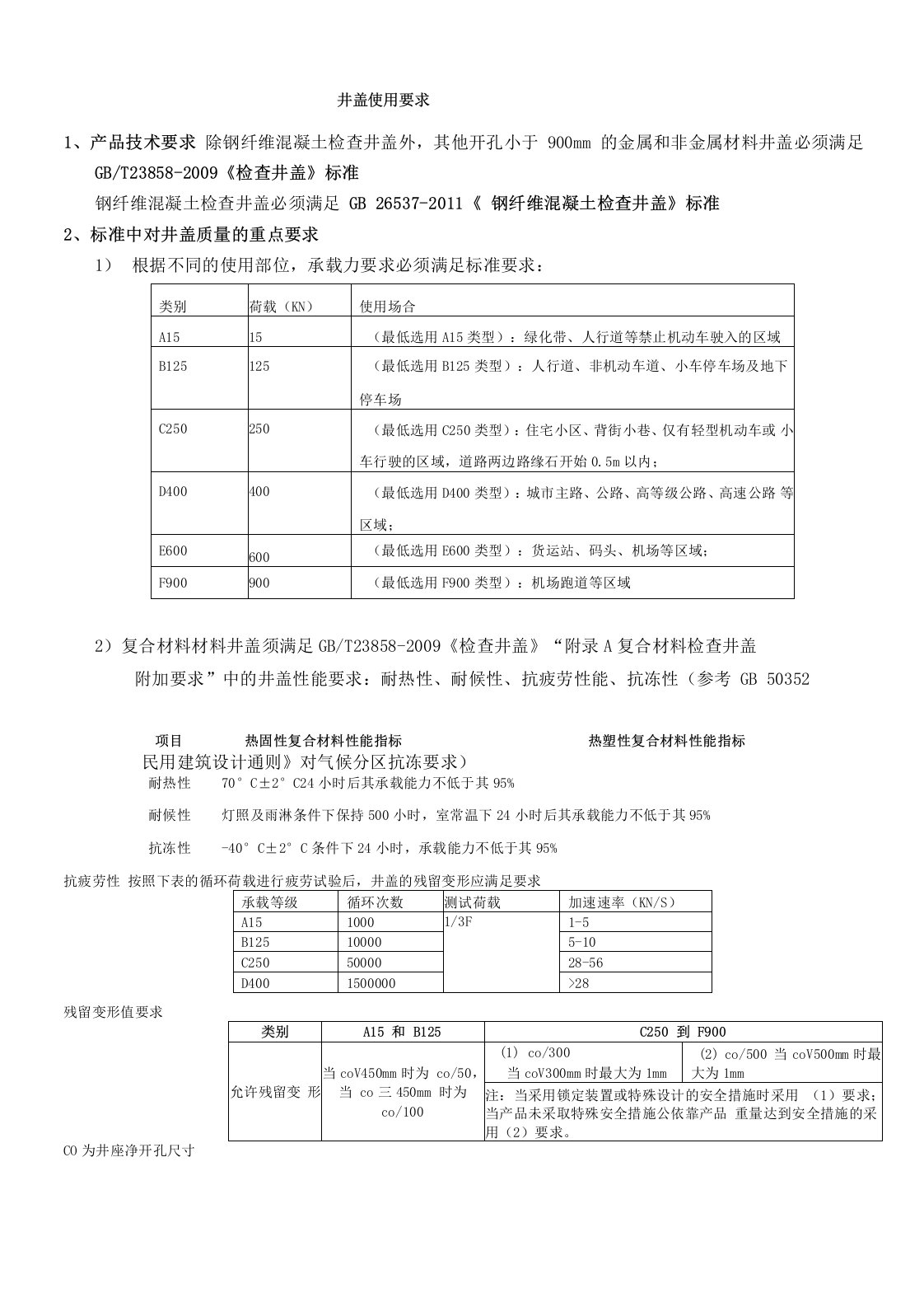 井盖使用要求