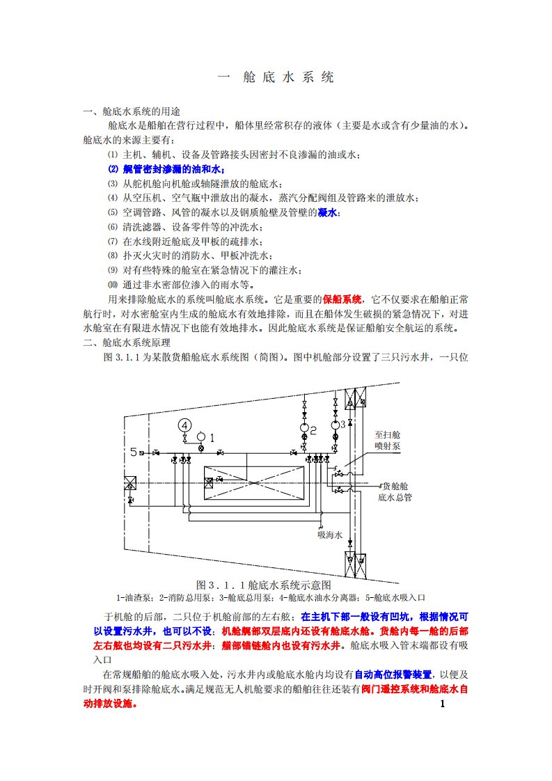 船舶系统的详细介绍