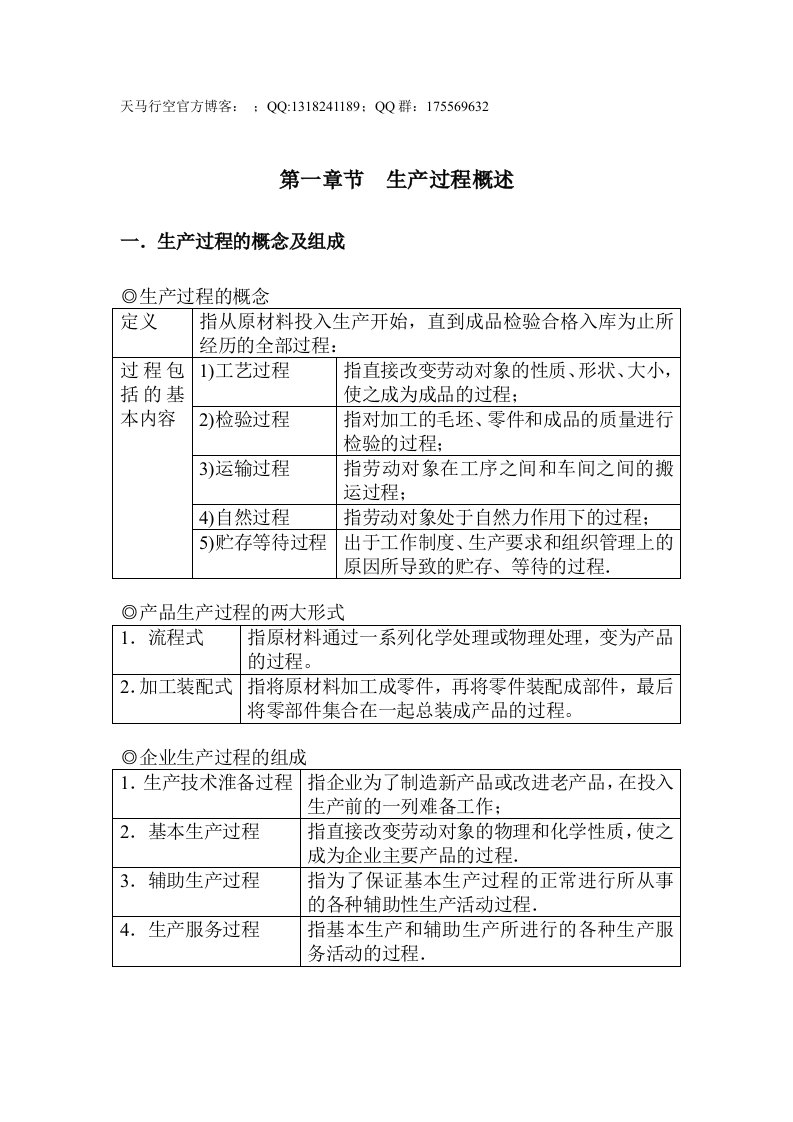 现场管理与工厂改善fqcd推广