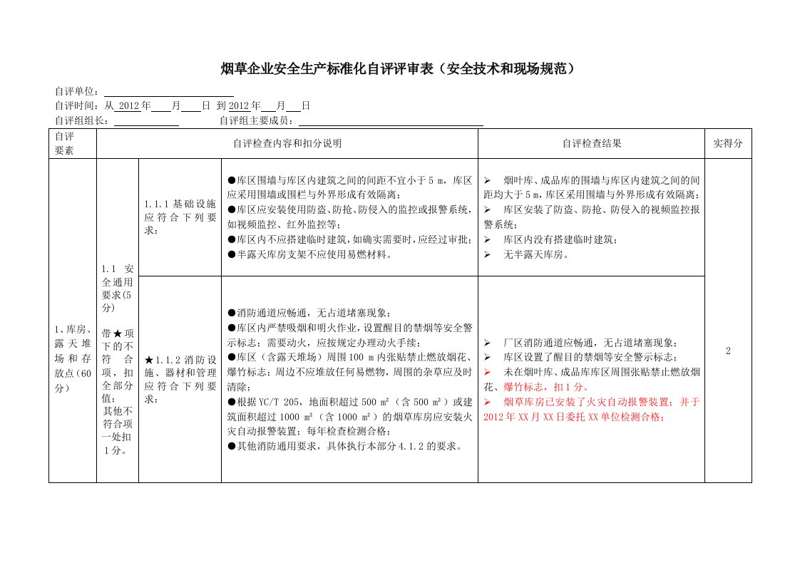 安全技术和现场管理自评评审表