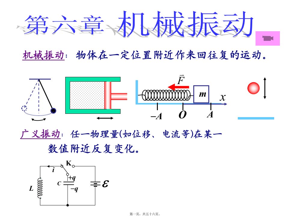 大学物理-机械振动