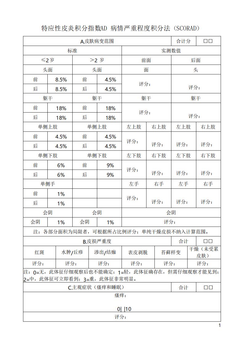 特应性皮炎积分指数AD