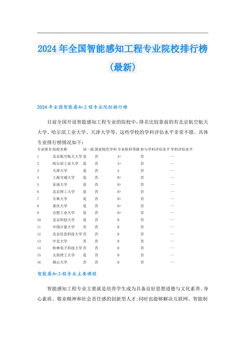 2024年全国智能感知工程专业院校排行榜(最新)