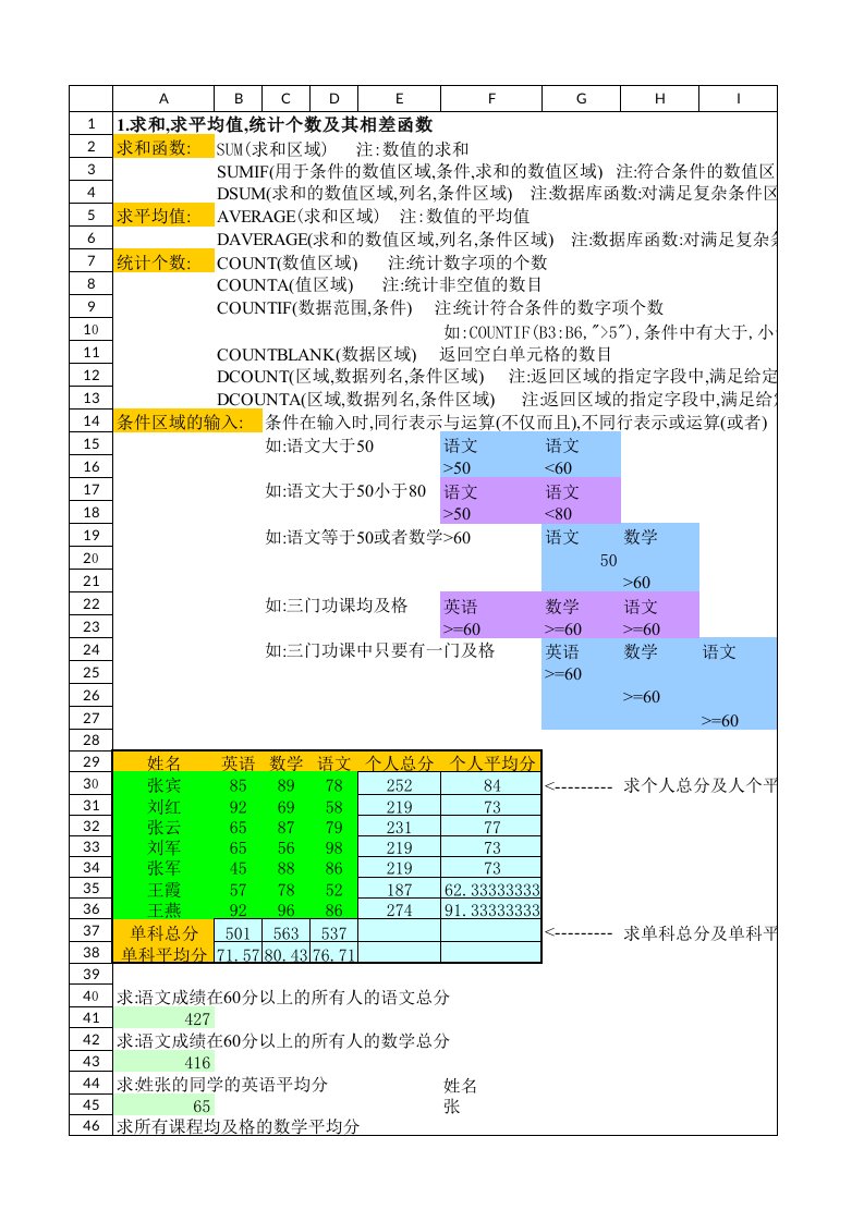 excel练习题-函数练习一