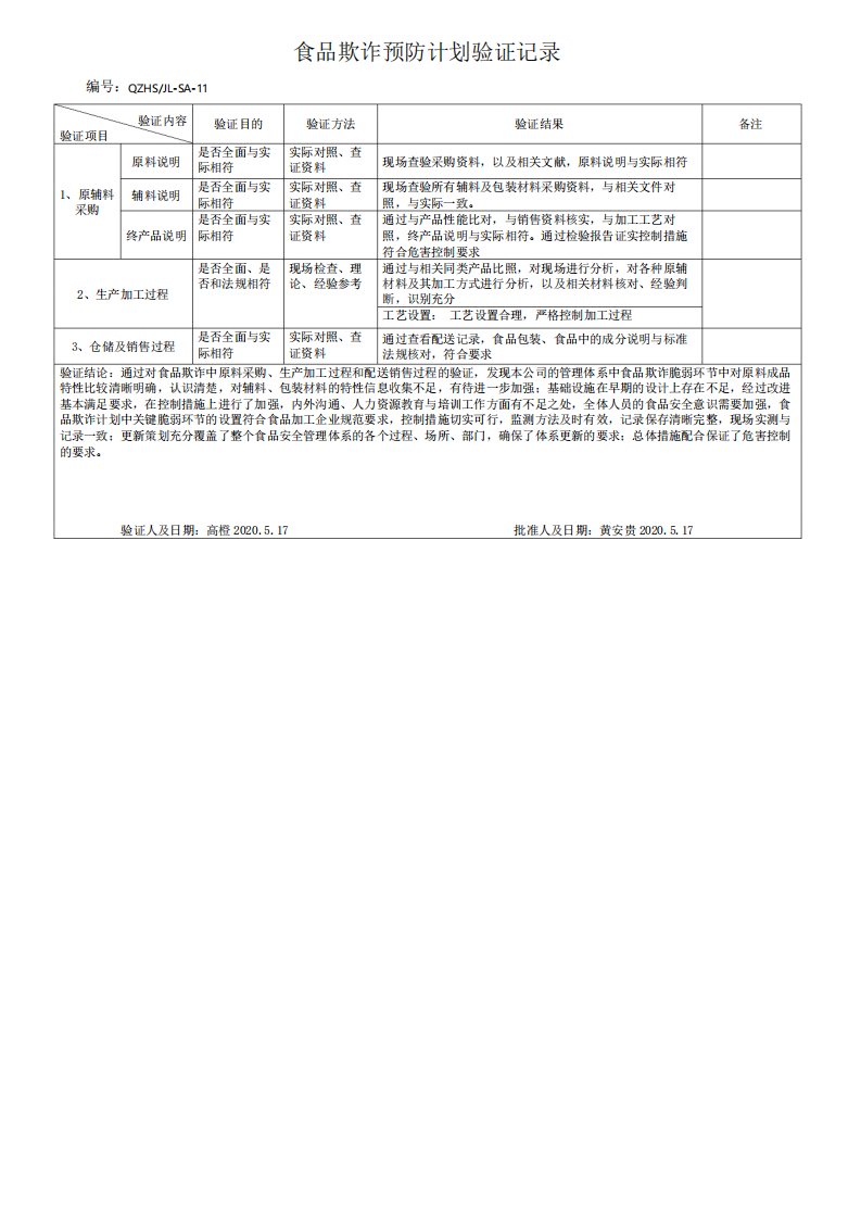 食品欺诈预防计划验证记录2020