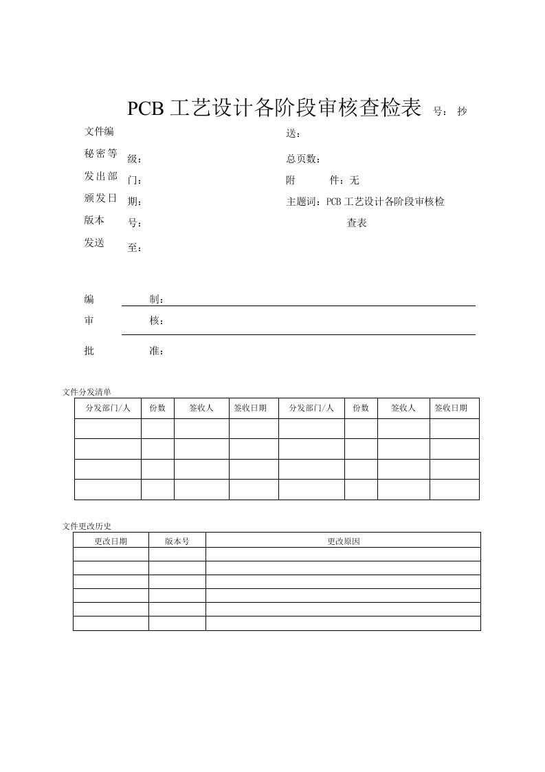 PCB设计各阶段审核查检表