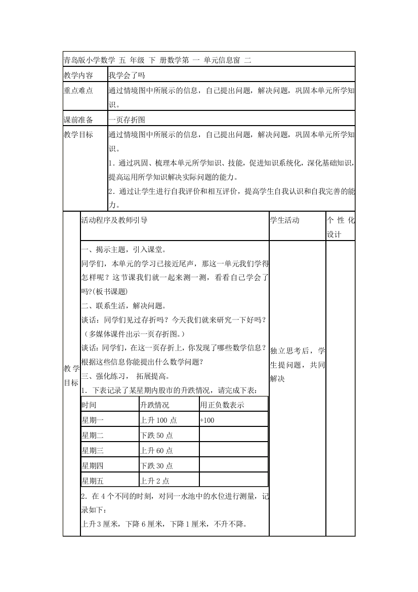 五年级数学下册