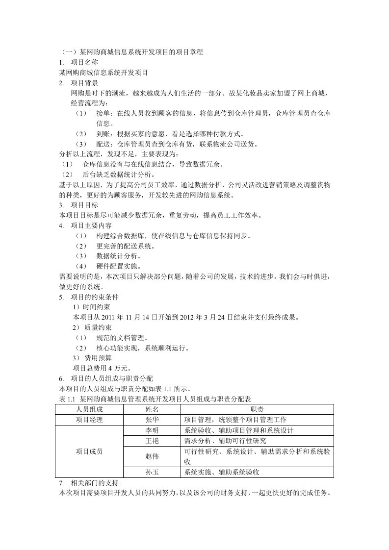 网购信息系统开发项目的项目章程