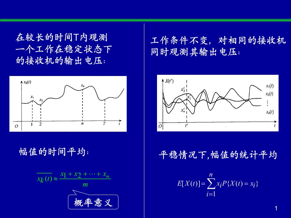 随机过程的遍历性