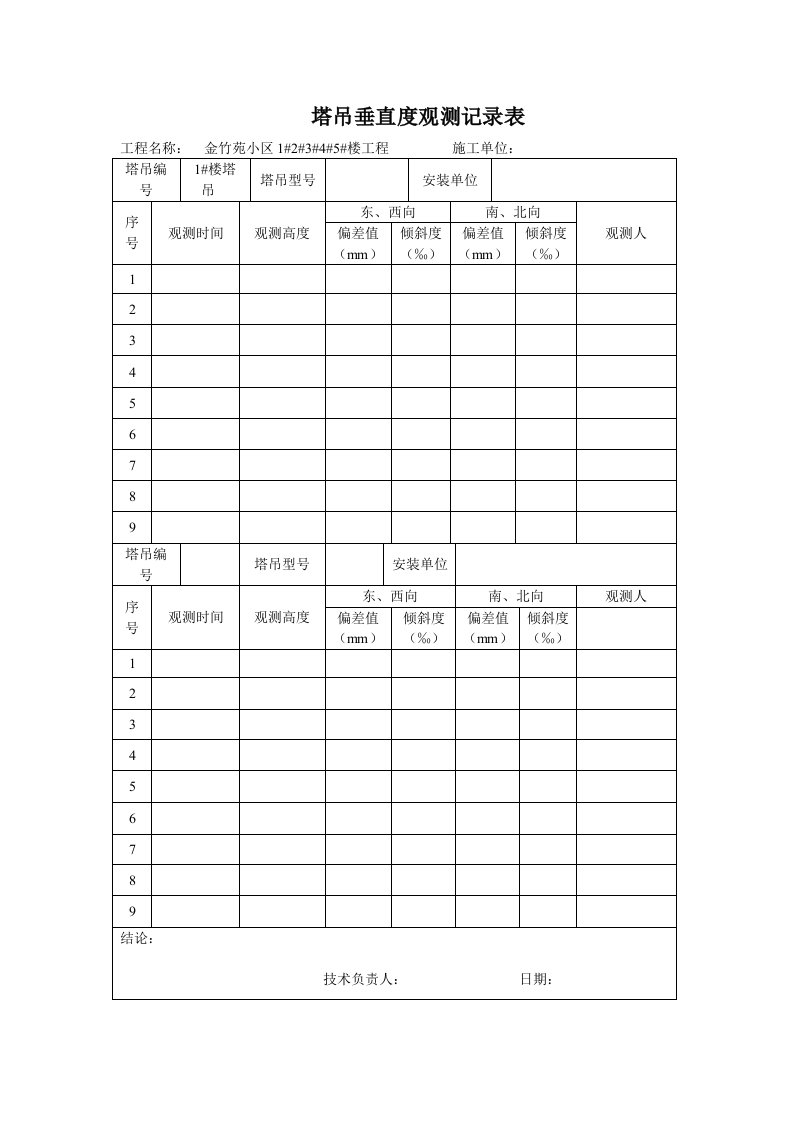 塔吊垂直度观测记录表