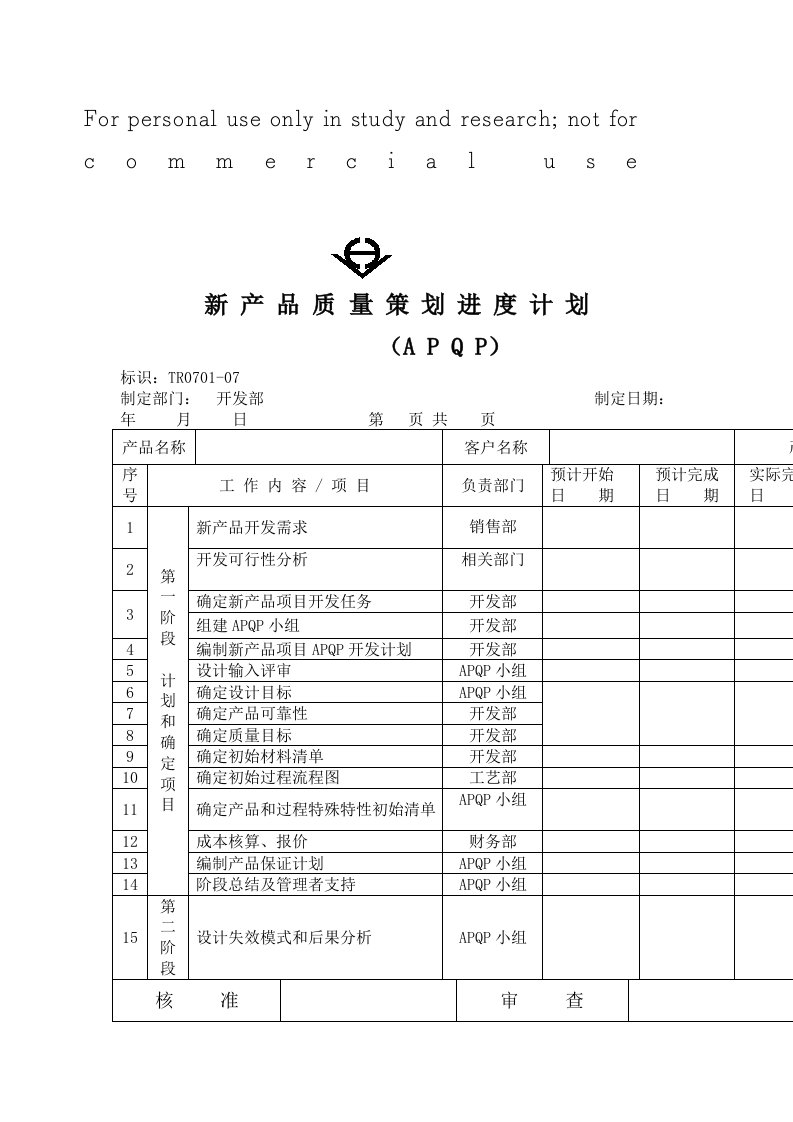 APQP全套表单新产品质量策划进度计划（APQP）（制度范本、DOC格式）