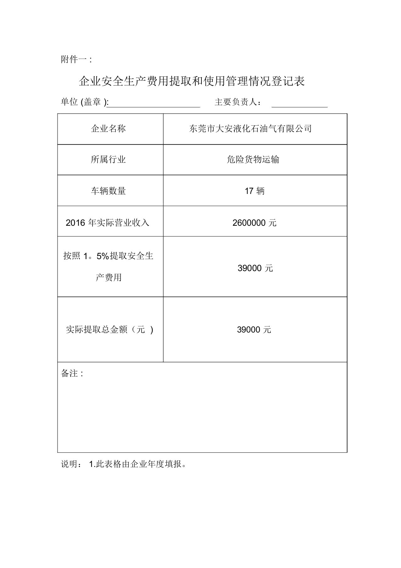 企业安全生产费用提取和使用情况登记表