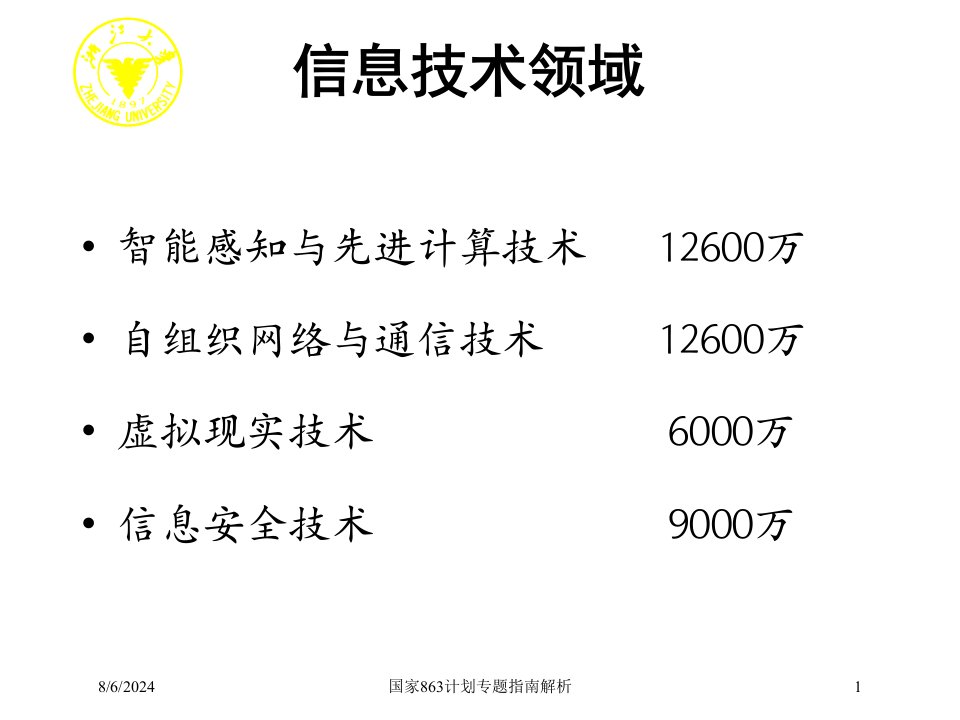 2021年国家863计划专题指南解析