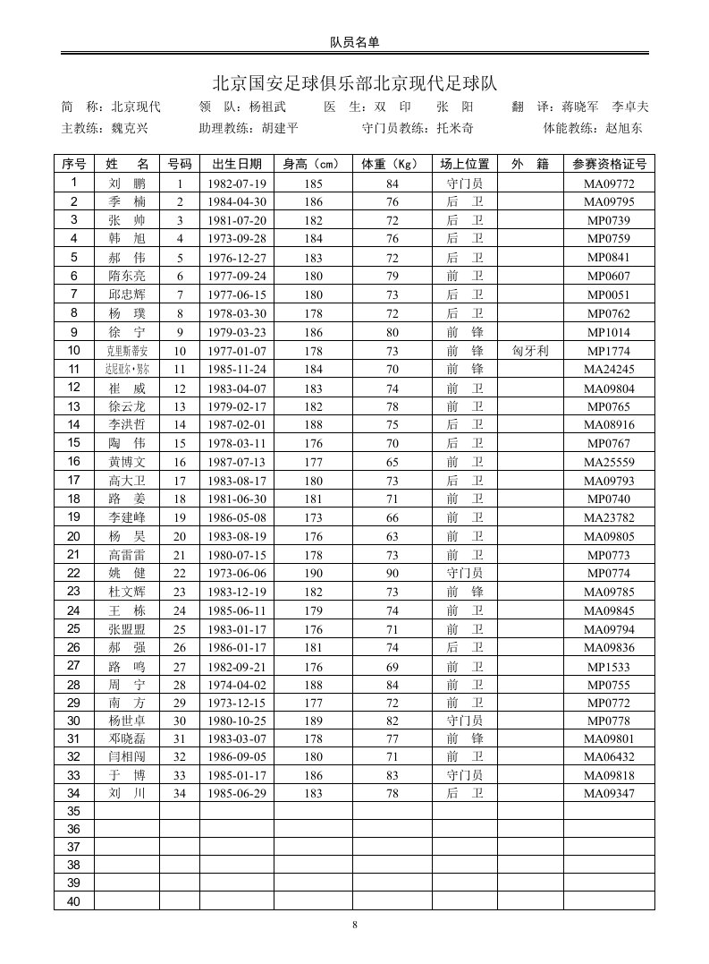 2004中超联赛赛程