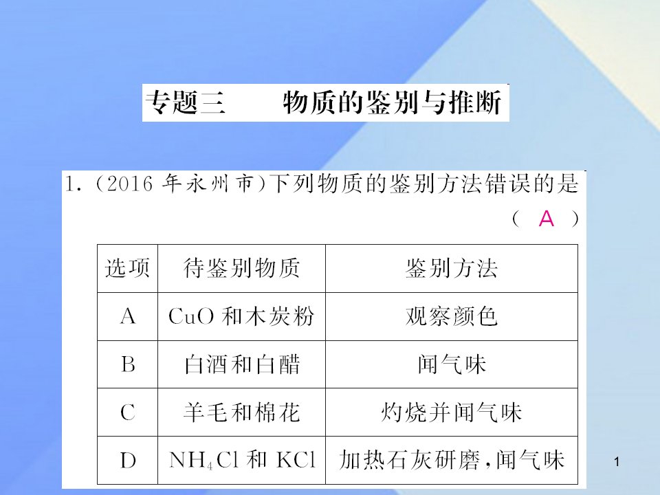 中考化学第二轮复习专题训练提升能力专题三物质的鉴别与推断练习ppt课件新人教版