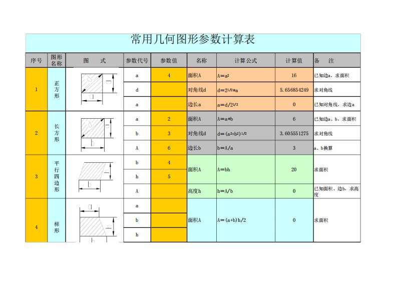 常用面积及表面积计算公式