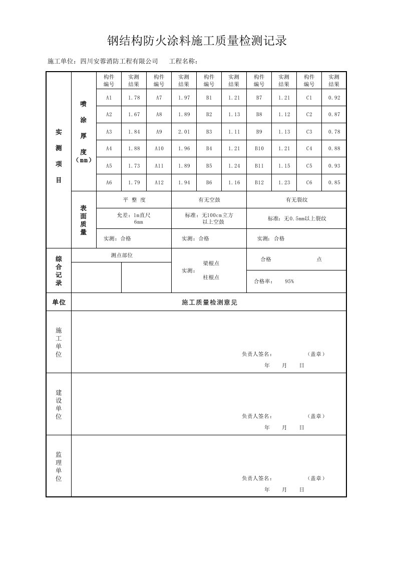 钢结构防火涂料施工质量检测记录