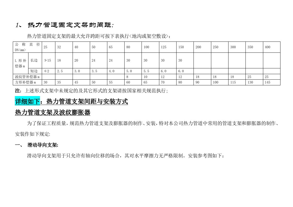 【精选】热力管道支架间距与安装方式