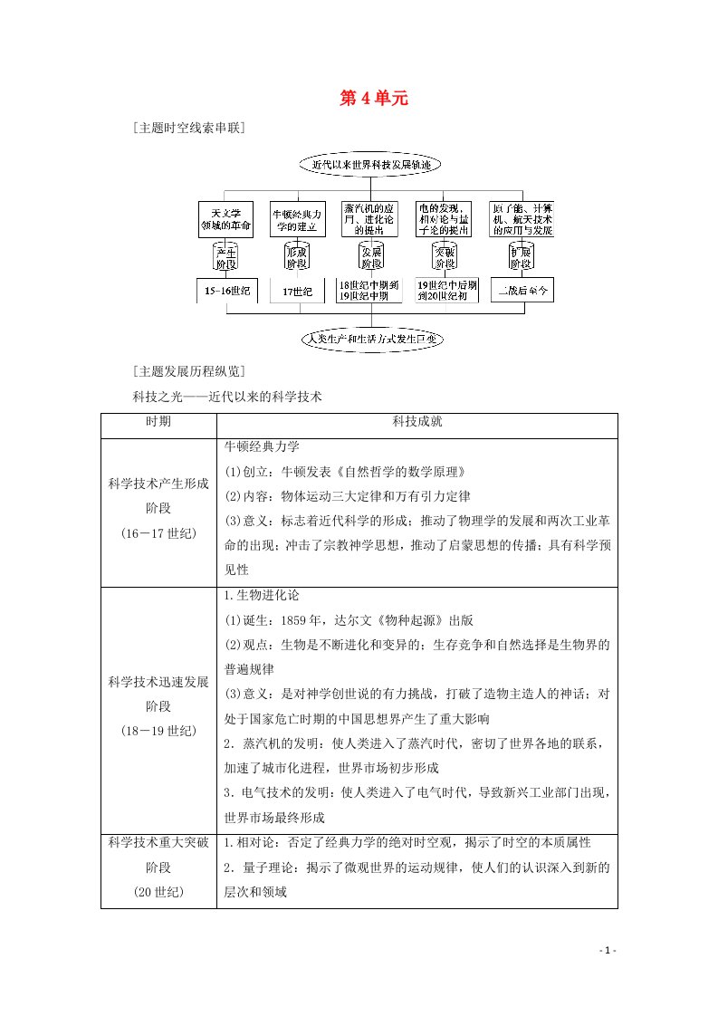 2020_2021学年高中历史第4单元近代以来世界的科学发展历程单元小结与测评教案新人教版必修3