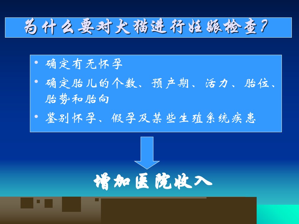 B超在犬猫妊娠诊断中的运用PPT课件