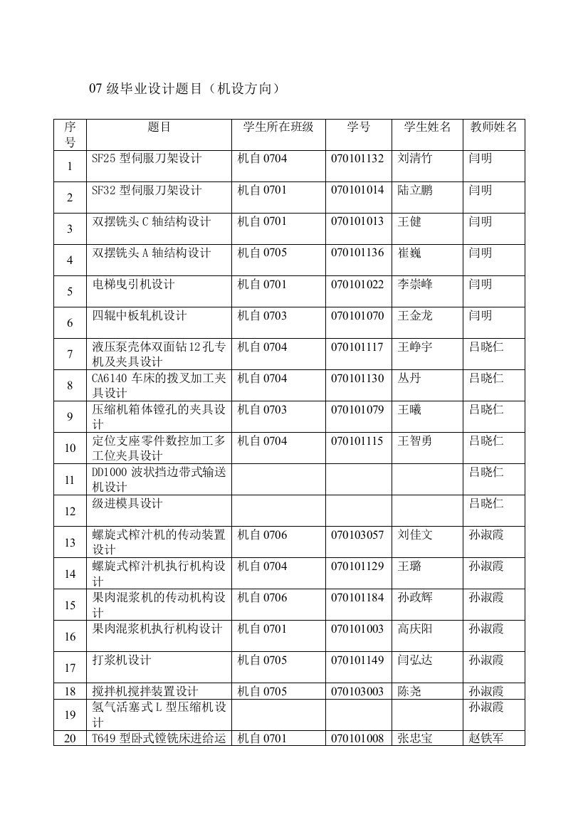 07级毕业设计题目汇总