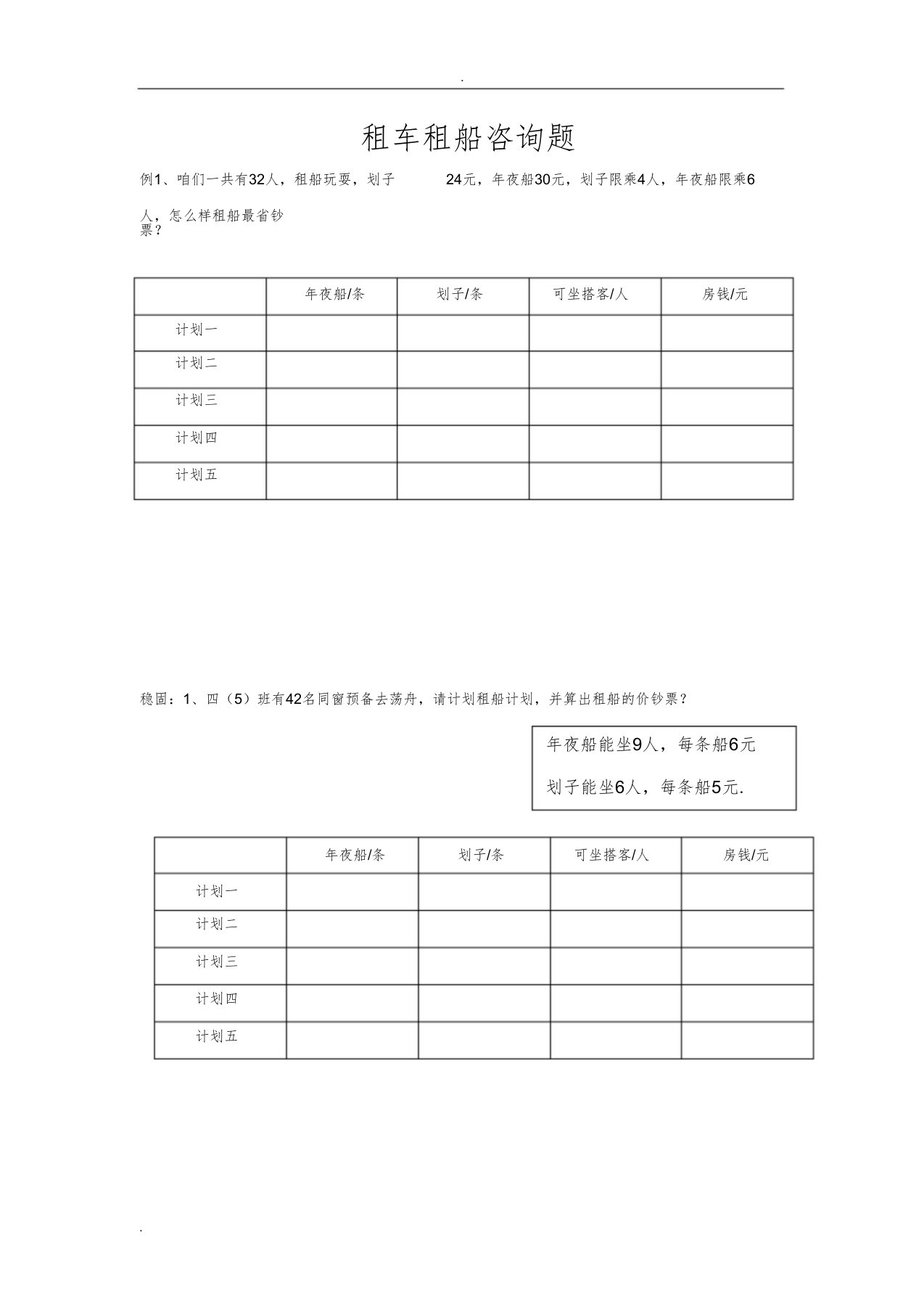 租车租船方案问题