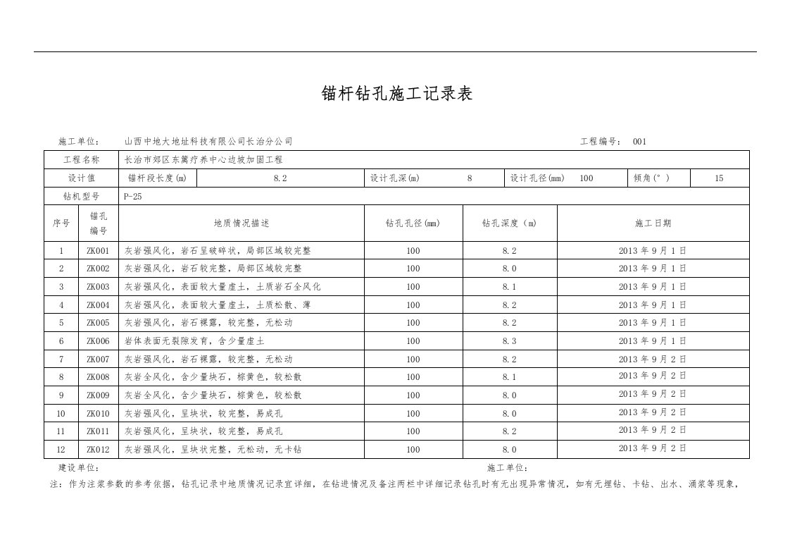 锚杆钻孔施工记录文稿表