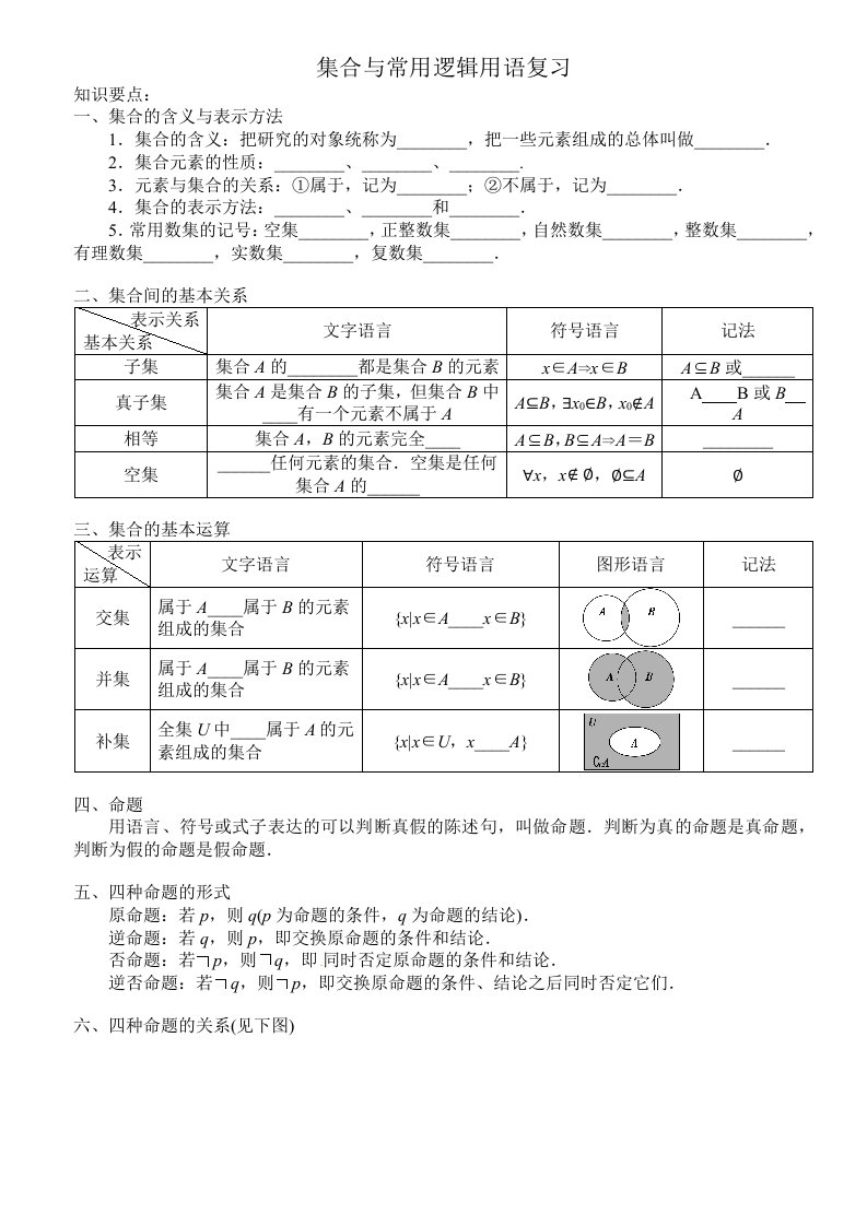 高三数学(理)集合与常用逻辑用语复习