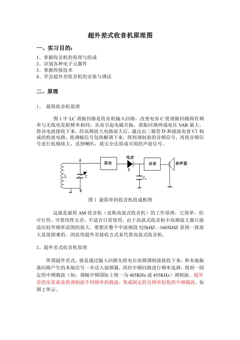 最新七管收音机原理及安装调试