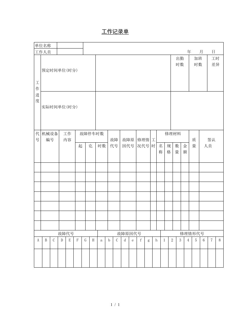 工作日报与记录表汇总3