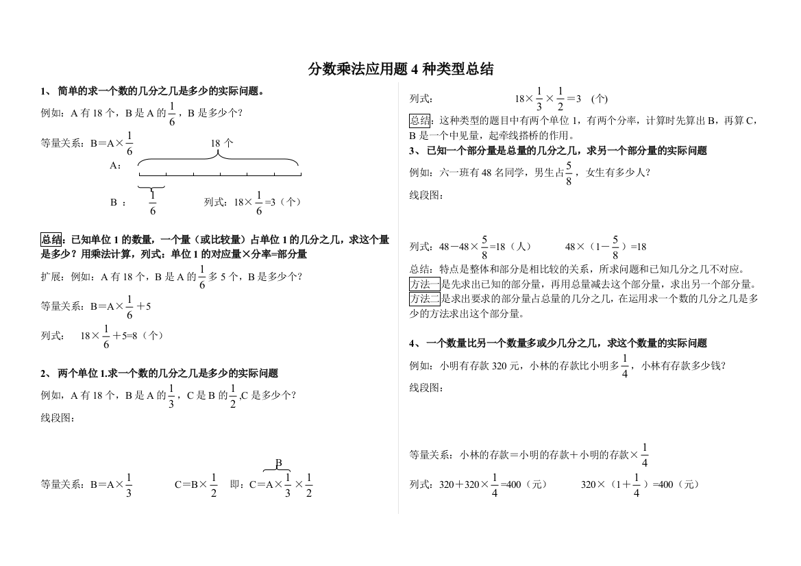 (完整word版)分数乘法应用题四种类型总结