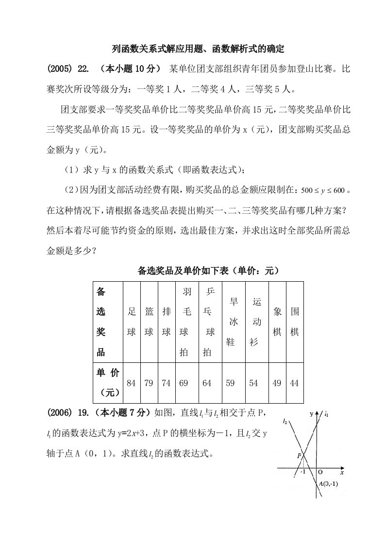 列函数关系式解应用题、函数解析式的确定