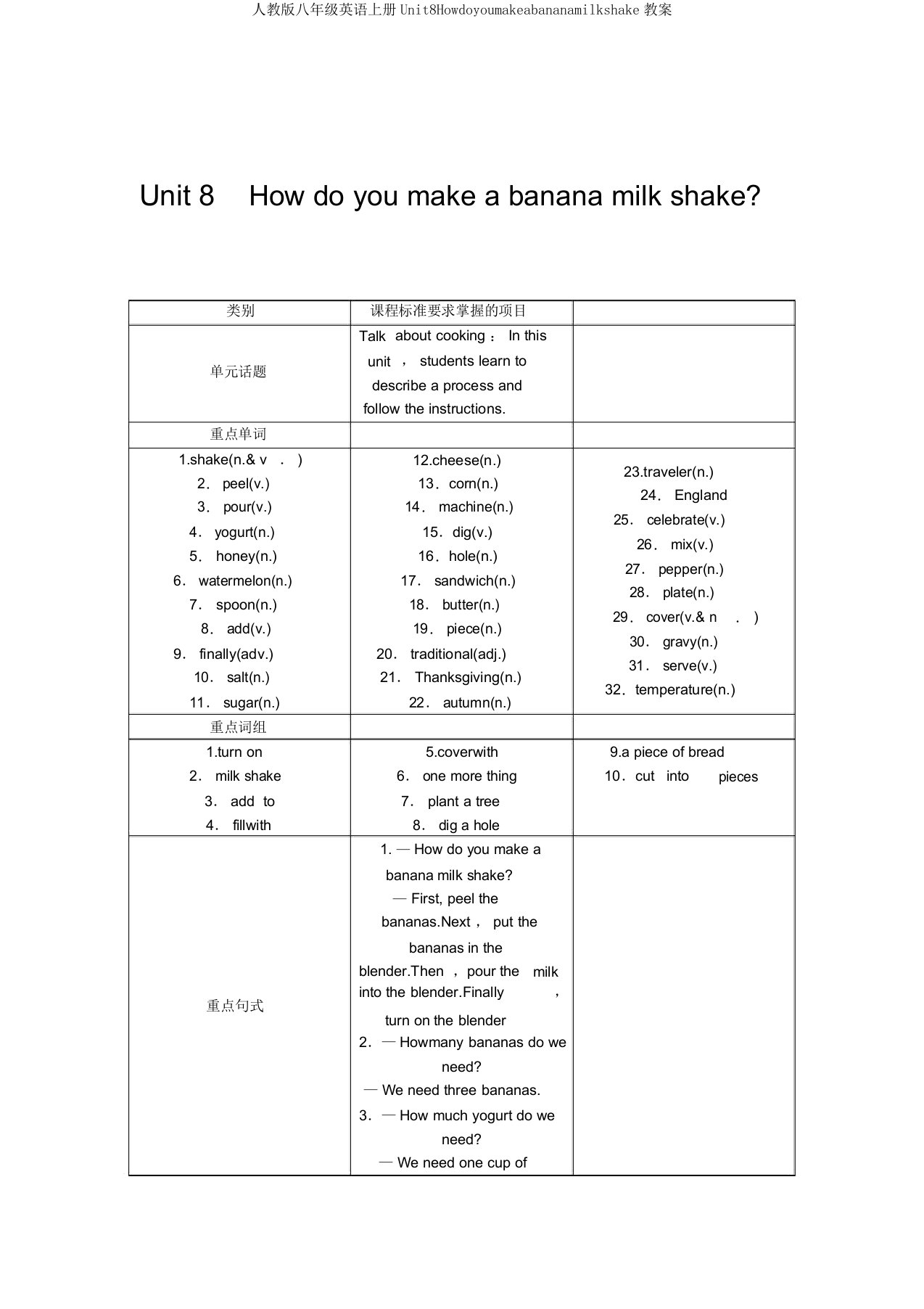 人教版八年级英语上册Unit8Howdoyoumakeabananamilkshake教案