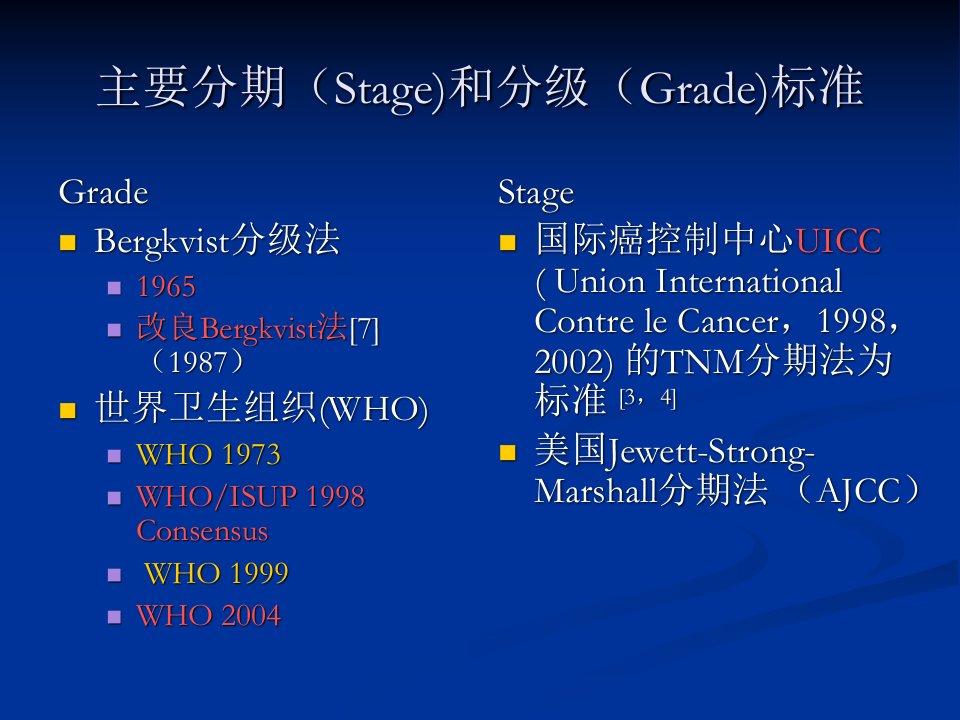 膀胱尿路上皮癌恶性程度分级和浸润程度分期的进展