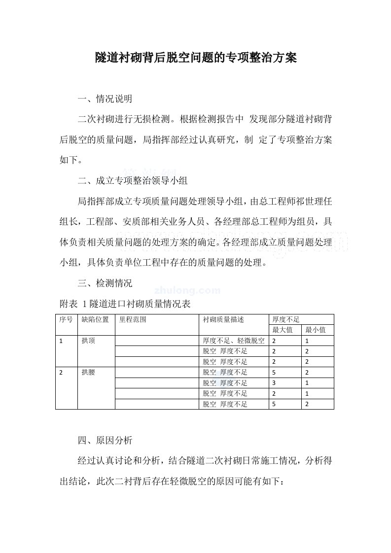 隧道工程衬砌背后脱空问题整治专项方案