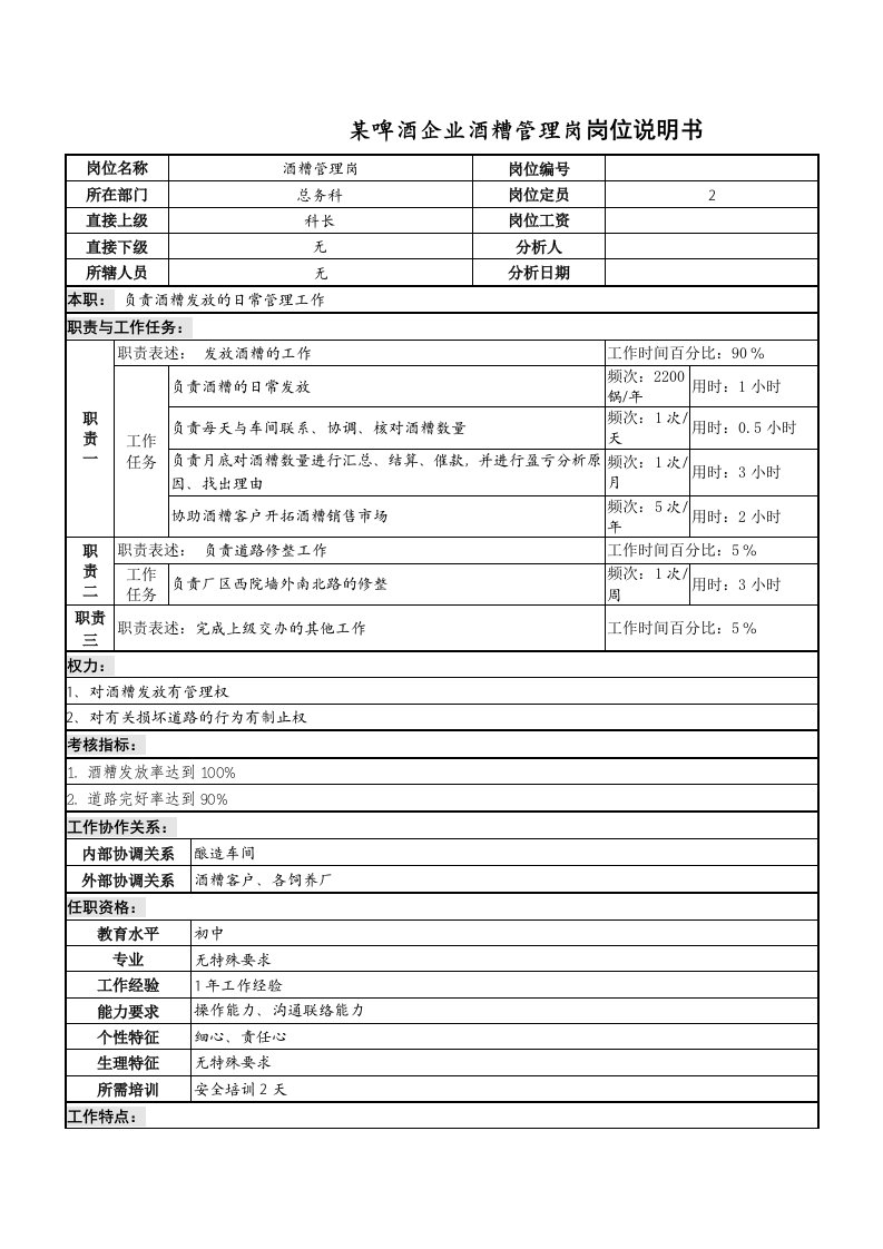 某啤酒企业酒糟管理岗岗位说明书