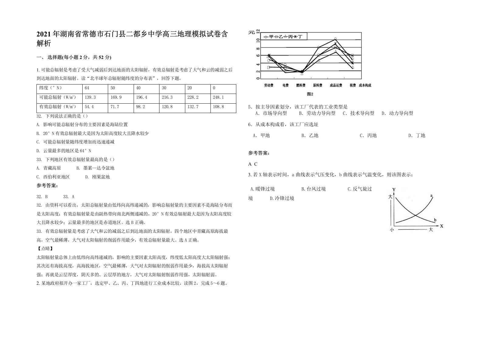 2021年湖南省常德市石门县二都乡中学高三地理模拟试卷含解析