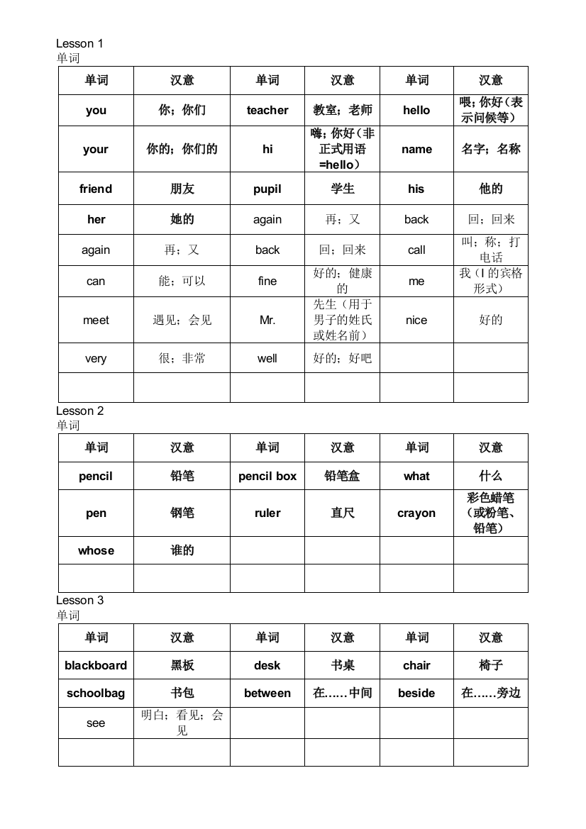 四年级下册冀教版英语单词短语句型