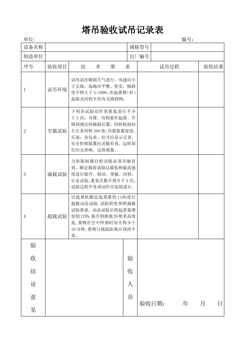 塔吊验收试吊检验记录表