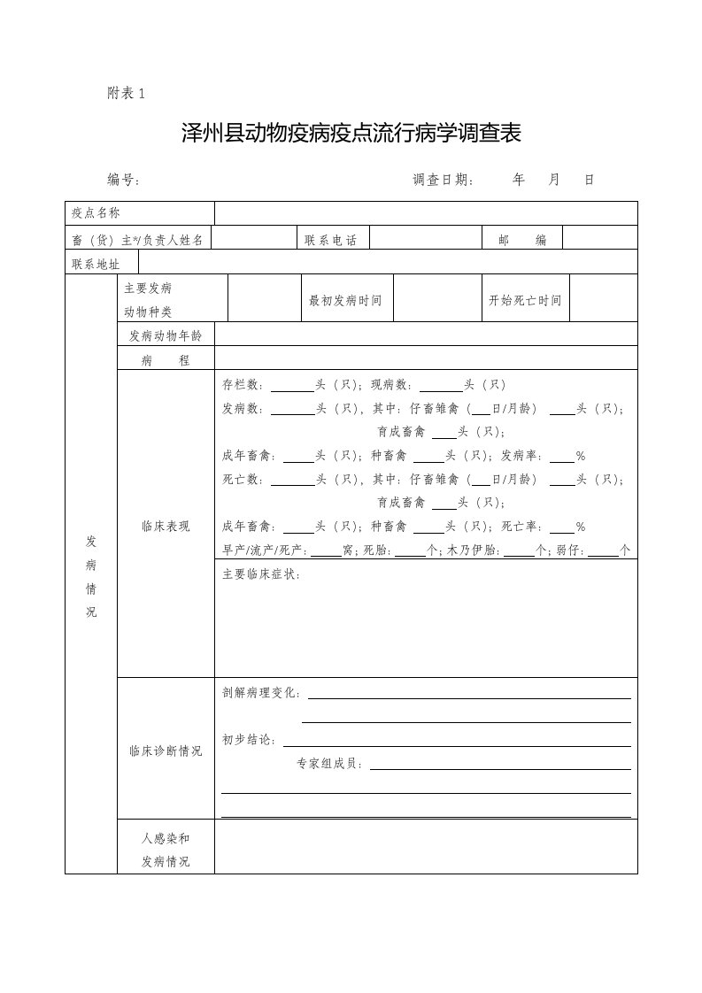 动物疫病疫点流行病学调查表