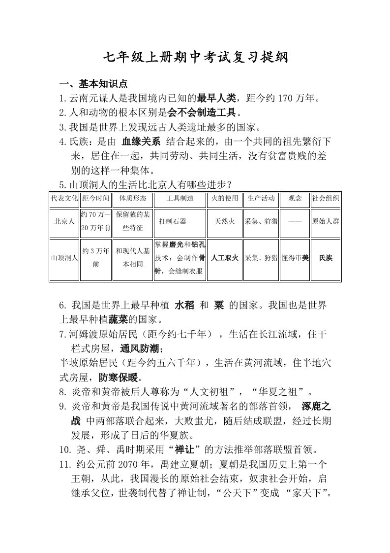 历史七年级上册期中考试复习提纲