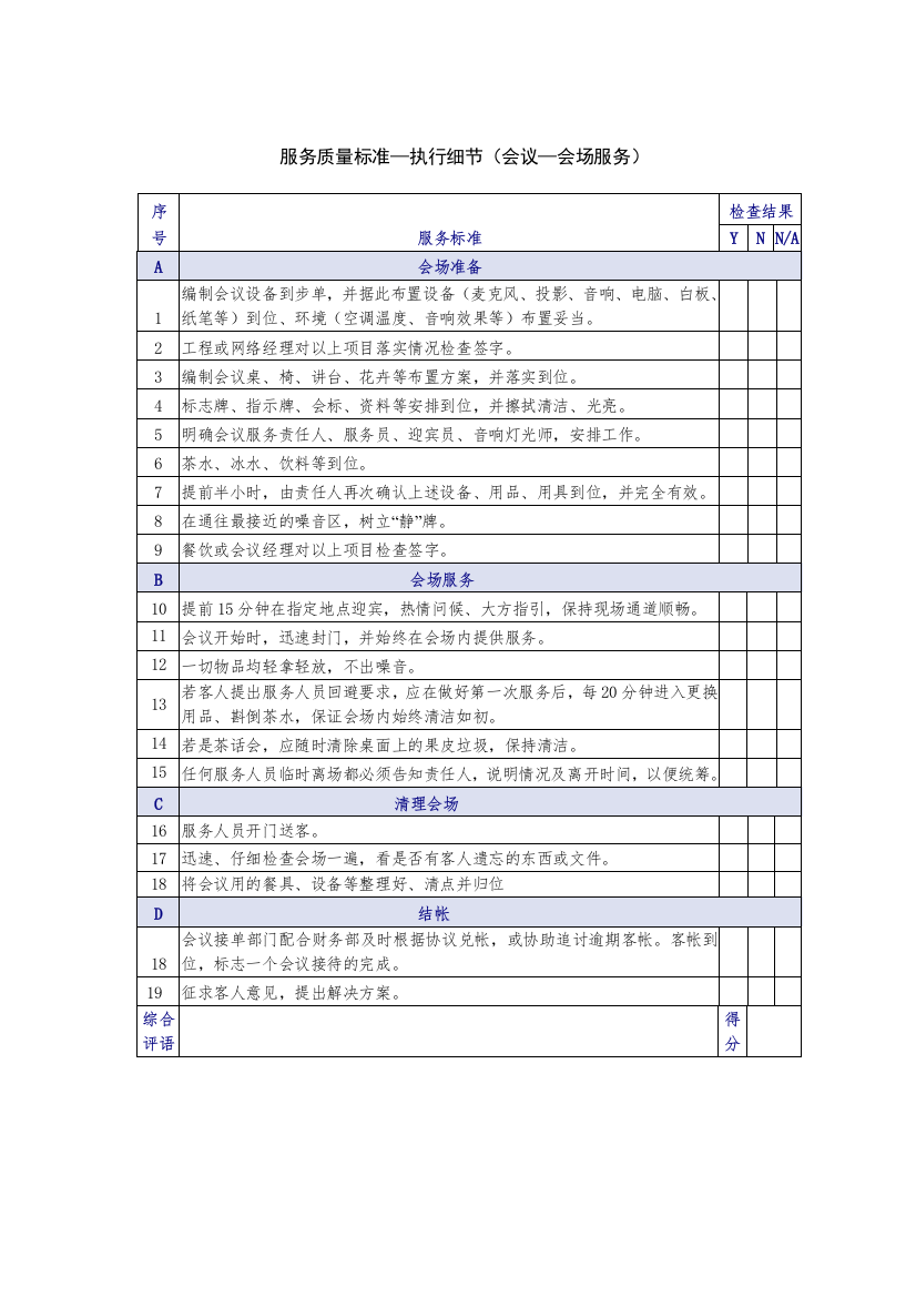 会议-会场服务质量检查表